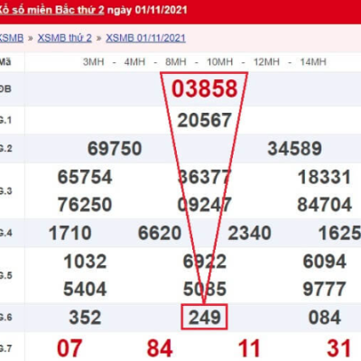 Xổ Số Miền Trung: Cơ Hội Trúng Lớn Và Phần Thưởng Hấp Dẫn kubet 🎖 ku casino đăng ký kubet đăng nhập ku 24/7