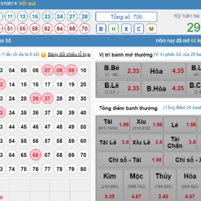 Xổ Số Siêu Tốc: Cơ Hội Trúng Thưởng Lớn Chỉ Trong Vài Giây Ku Casino