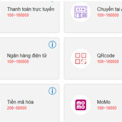 Hướng Dẫn Nạp Tiền Kubet Thần Tốc Cực Nhanh Chóng 2024 